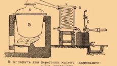 Пихтовое масло изготовление в домашних условиях