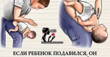 Можно ли подавиться слюной и умереть