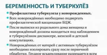 Беременность после туберкулеза легких