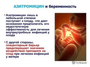 Азитромицин беременным
