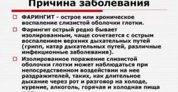 Психосоматика фарингит