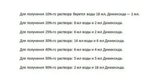 Как разводить димексид с водой для компресса