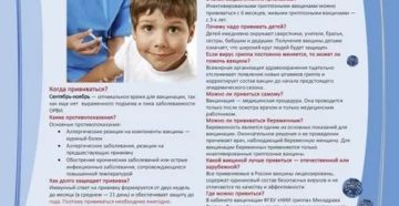 Прививка от гриппа ребенку комаровский