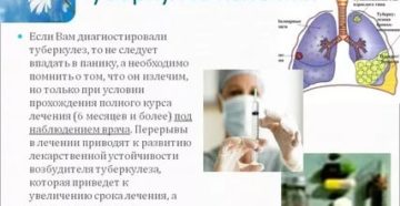 Можно ли вылечить туберкулез легких