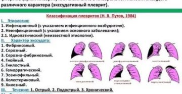 Уплотнение плевры легкого причины