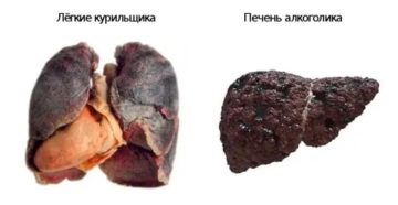 Жжение в легких после курения