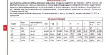 Какая температура у двухмесячного ребенка считается нормальной