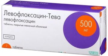 Левофлоксацин в гинекологии