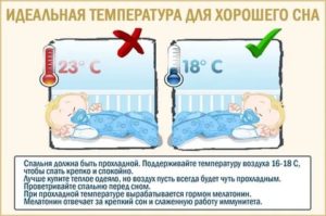 Комаровский температура в комнате для новорожденного