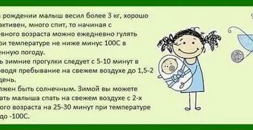 Сколько можно гулять с месячным ребенком Сколько можно гулять с месячным ребенком