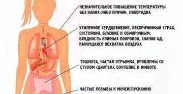 Жар изнутри без температуры причины