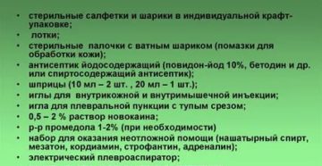 Подготовка пациента к плевральной пункции алгоритм