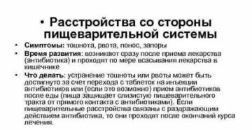 Ребенка рвет после антибиотиков