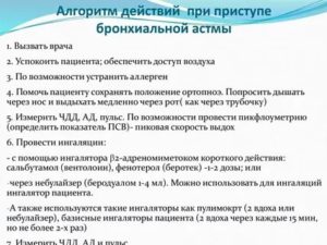 Доврачебная помощь при бронхиальной астме алгоритм действий