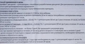 Через сколько падает температура после нурофена