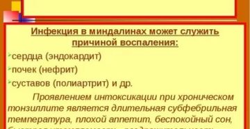 Субфебрильная температура при хроническом тонзиллите