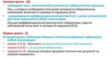 Диспансеризация при туберкулезе