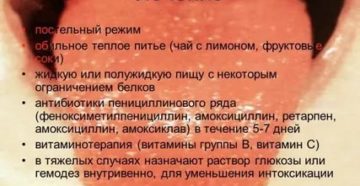 Передается ли скарлатина от детей к взрослым