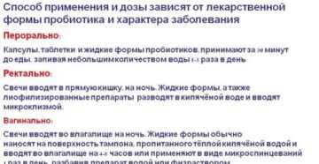 Как принимать пробиотики до или после еды