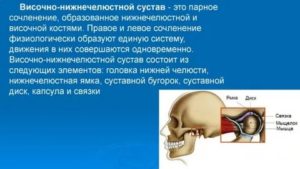 Щелкает в ухе при глотании слюны