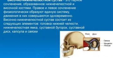 Щелкает в ухе при глотании слюны