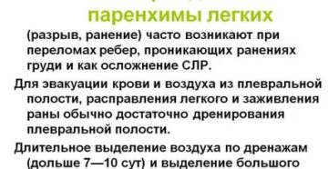 Паренхима легких что это такое