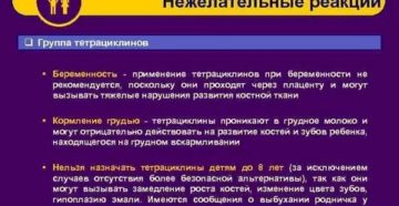 Тетрациклин при беременности