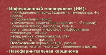 Инфекционный мононуклеоз у детей комаровский лечение