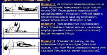 Постуральный дренаж бронхов методика