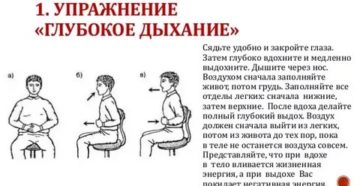 Тяжело вздохнуть глубоко причины