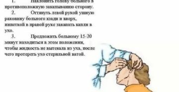 Техника закапывания капель в глаза нос уши
