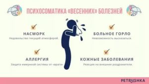 Насморк психосоматика причины