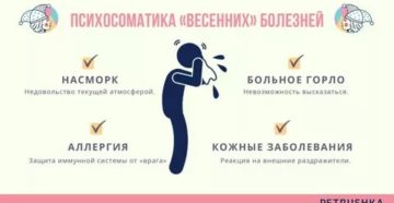 Насморк психосоматика причины