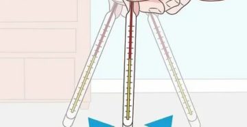 Как правильно встряхивать ртутный градусник