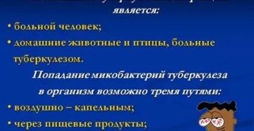 Основной путь передачи туберкулеза