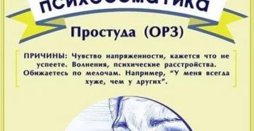 Орви психосоматика