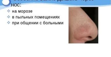 Больно дышать носом