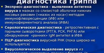Лабораторная диагностика гриппа и орви