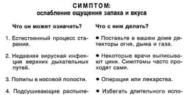 Почему не чувствую запахи что делать