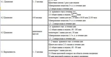 Щелочное питье что это такое для детей