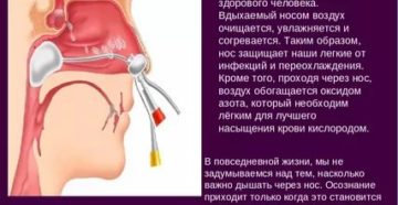 Тяжело дышать носом