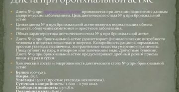 Номер диеты при бронхиальной астме