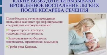 Врожденная пневмония последствия