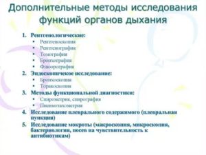 Дополнительные методы исследования органов дыхания