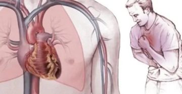 Булькает в области сердца