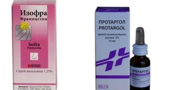 Протаргол это антибиотик или нет