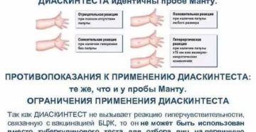 Реакция манту противопоказания у детей