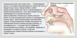 Щелкает в носу причины