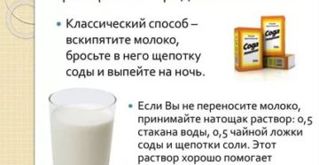 Пищевая сода от кашля