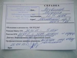 Медотвод от прививок после орви